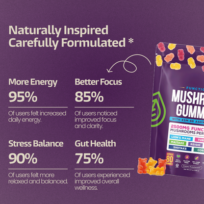 Mushroom Gummies